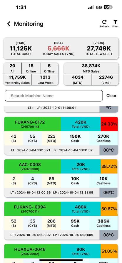 VendBi app - inventory management and product list screen